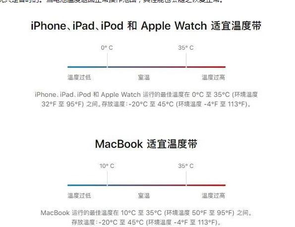 静乐苹果13维修分享iPhone 13耗电越来越快怎么办 